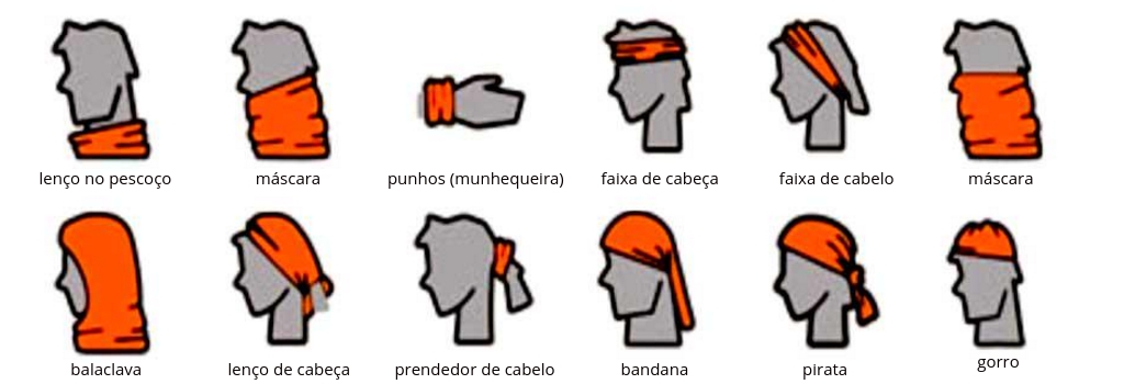 Como usar bandana no cabelo masculino e feminino