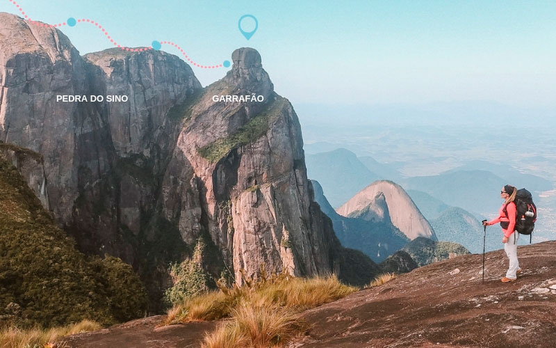 Serra dos órgãos, a travessia mais clássica do Brasil